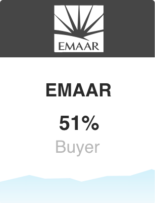 emaar-item